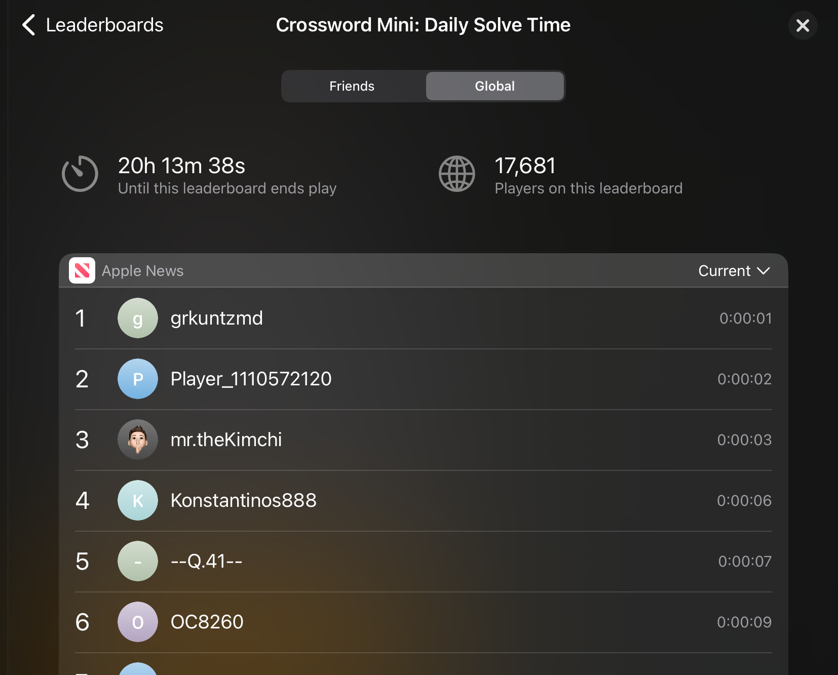a screenshot of the Apple Game Center “Leaderboard” for the daily Crossword Mini, showing that the fastest solvers have completed the puzzle in one or two or a few seconds, a feat that is mechanically impossible for a person to enact legitimately
