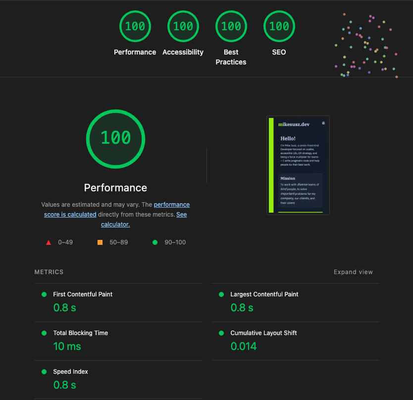 a screenshot of Lighthouse inspecting my website and displaying 100% in all 4 categories)