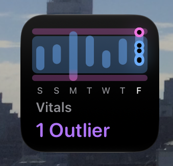 a screenshot of my “vitals” tile