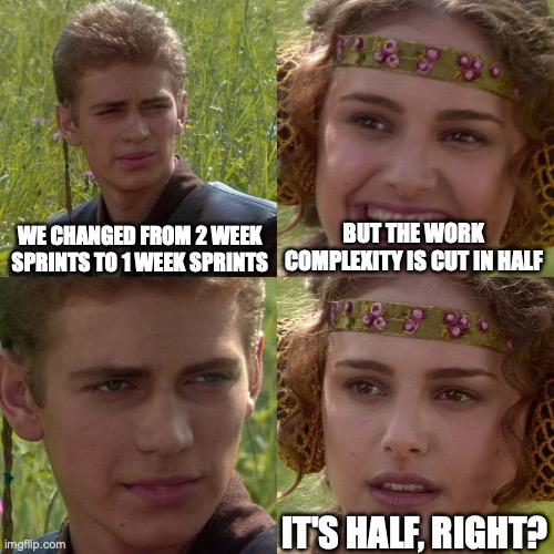 the anakin/padme meme with panels that say:
“we’ve changed from 2 week sprints to 1 week sprints.”
“but the work complexity is cut in half”
…
“it’s half, right?”