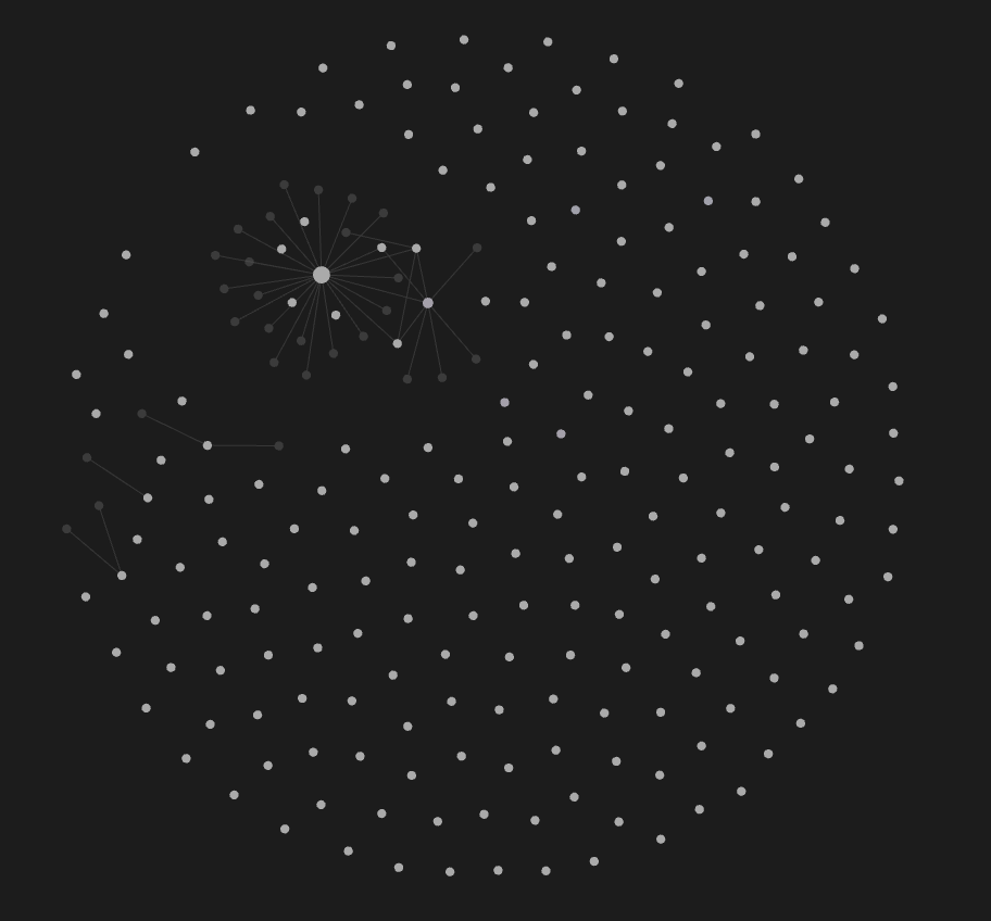 a screenshot of ‘graph view’ in Obsidian for my files. i don’t use tags or anything really so it’s pretty basic.